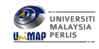 University Malaysia Perlis logo